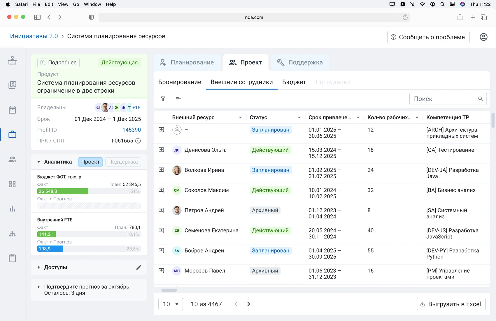 Second variant: initiative summary visible to the left of the employee table