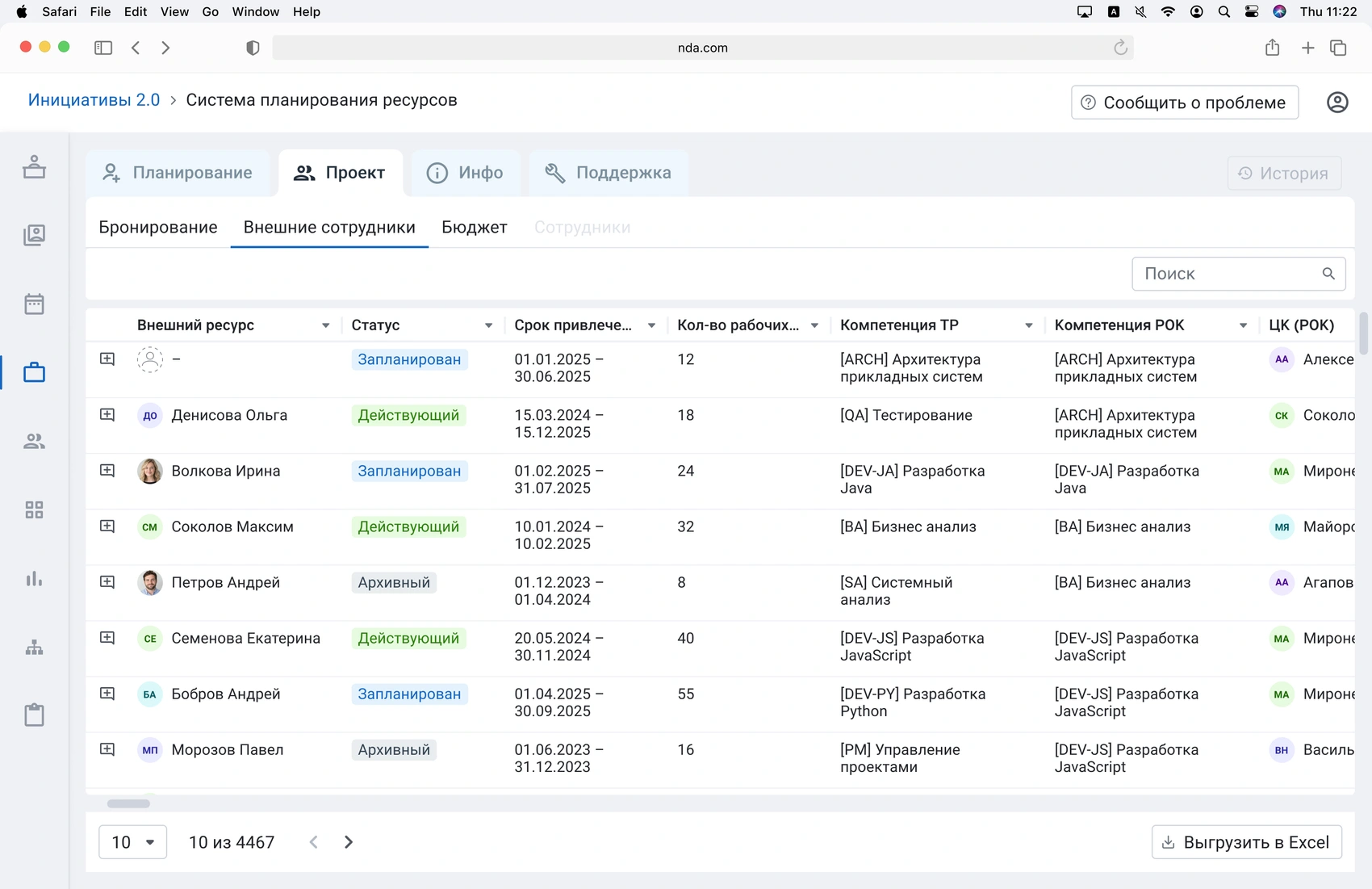First variant: employee table with initiative summary hidden